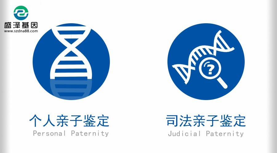 司法鑒定敗訴方對結果不服的人可以提交委托書走二次鑒定嗎？