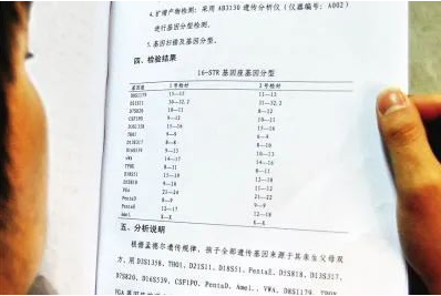 匿名親子鑒定需要準(zhǔn)備什么？親子鑒定工作人員采樣本流程有哪些？